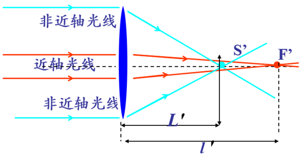 爱游戏体育直播|碧桂园销售业绩首次突破3000亿元(图1) 爱游戏体育直播